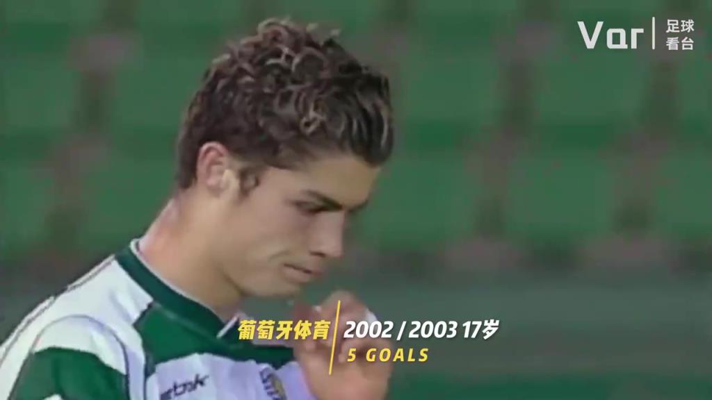 你是從什么時(shí)候開(kāi)始看C羅的？C羅的20年變化！